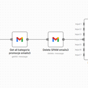 N8N – Automatyczne czyszczenie poczty Gmail (SPAM / wybrane foldery)