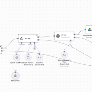 N8N – Automatyczna publikacja filmów na YouTube (Google Drive + ChatGPT + Gmail)