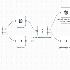 N8N – Automatyczny zapis faktur PDF z Gmail do Google Drive (AI / ChatGPT)