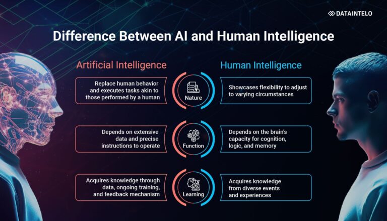 Apple-lacking-artificial-intelligence-searching-for-opportunities
