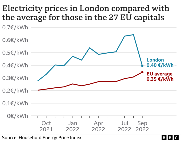 Standard EU30 umożliwia domom produkcję i sprzedawanie energii, poprawiając samodzielność energetyczną.