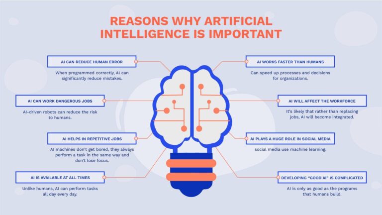 Artificial-intelligence-in-business-effectiveness-costs-reduction