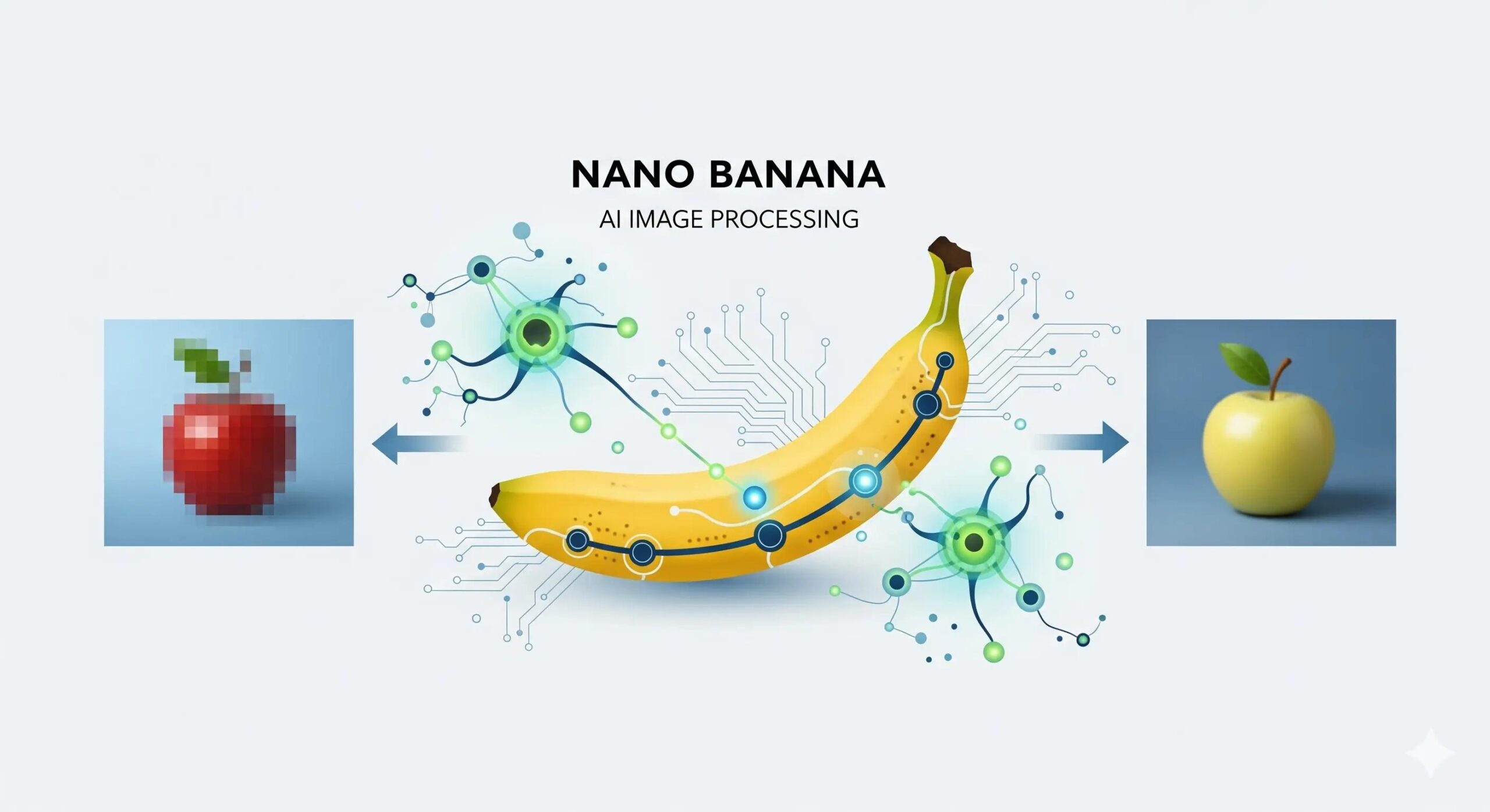 Nano Banana on-skin technology, aiding dryness or skin dehydration issues