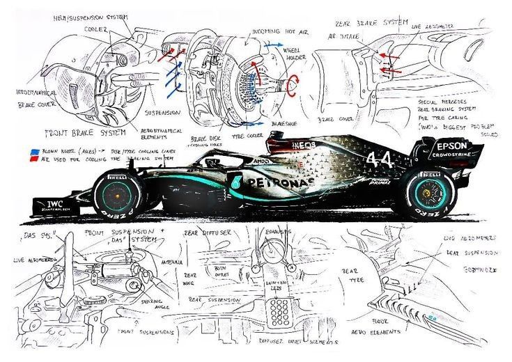 F1_24_vehicle_technical_levels_guide"
"Illustration: Comprehensive guide to elevating technical level in F1 24