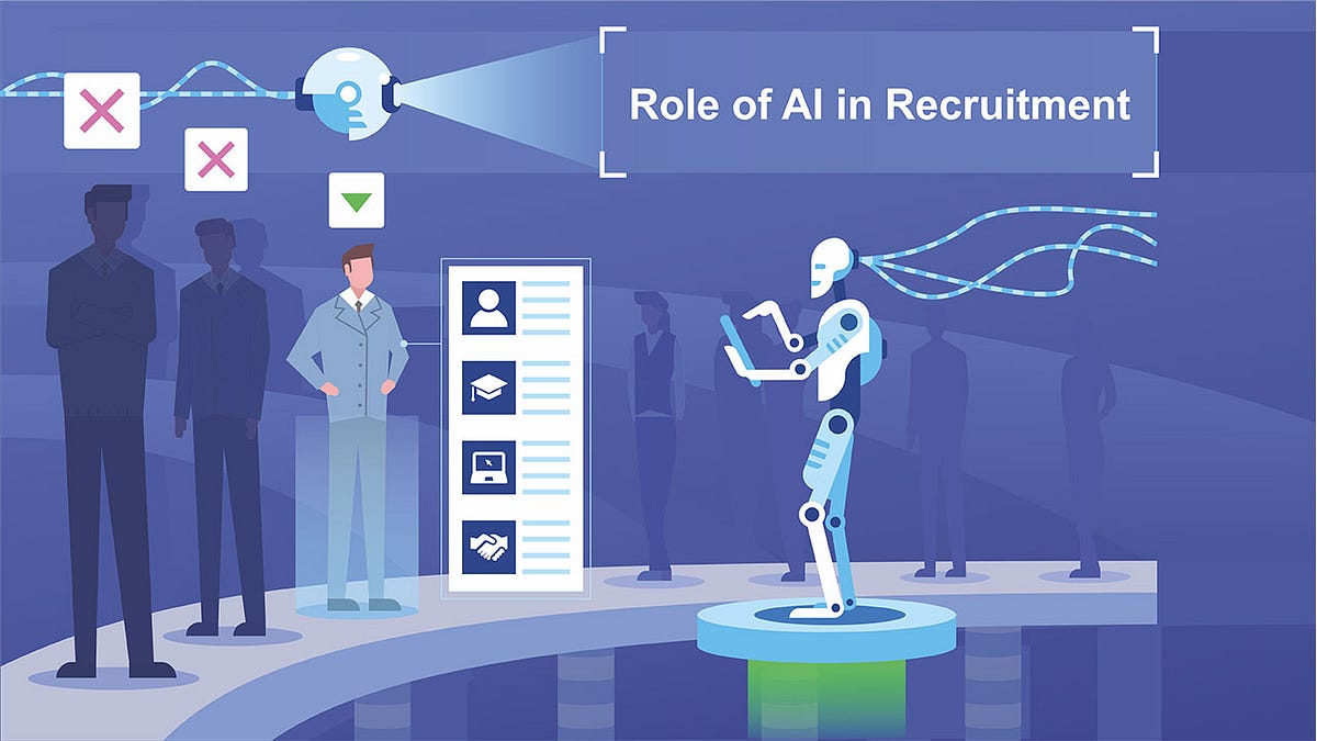 Nowa technologia AI w rekrutacji: automatyzacja procesów, skupienie na strategii zarządzania kadrami.