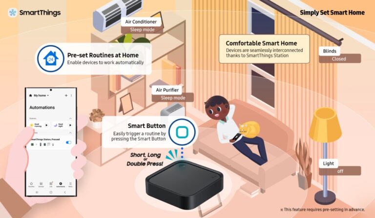 Samsung presents innovative smart home insurance, linking IoT devices for real-time risk assessment and personalized coverage