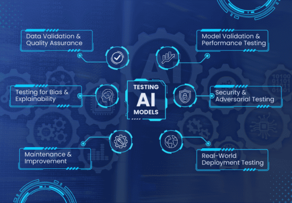 Trimble Q1 AI test results highlighting the company's focus on artificial intelligence advancements