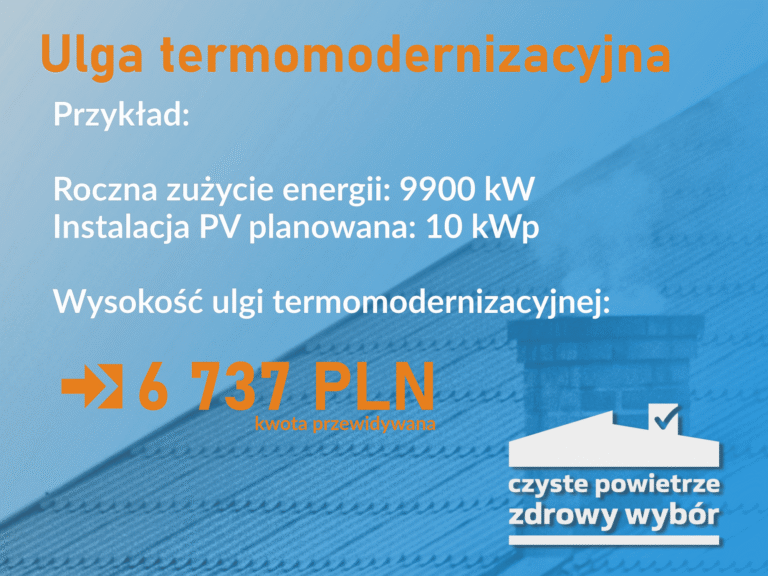 Ulga termomodernizacyjna i dotacje na termomodernizacje 2025 - kluczowe środki do oświetlenia budynków niewielkoenergetycznym