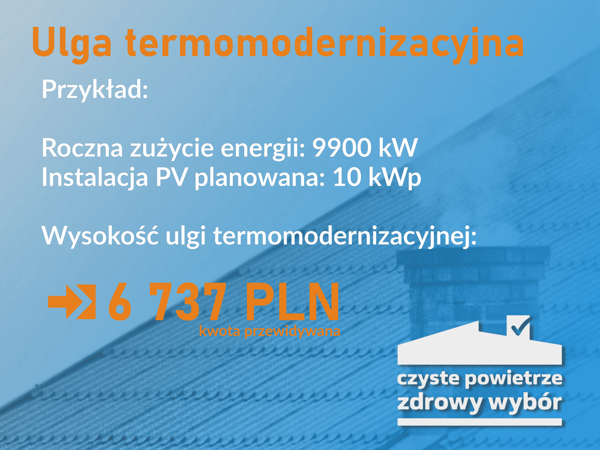 Ulga termomodernizacyjna i dotacje na termomodernizacje 2025 - kluczowe środki do oświetlenia budynków niewielkoenergetycznym