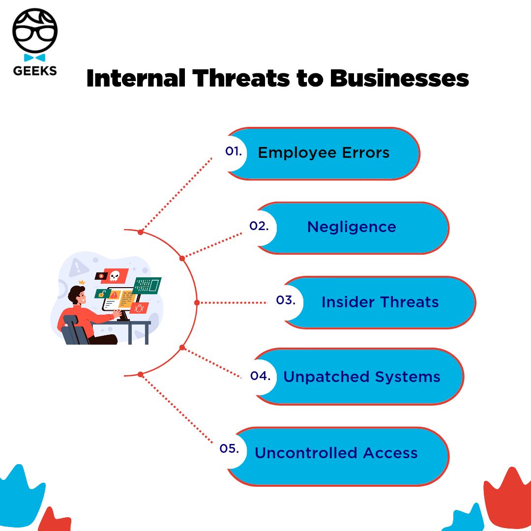 Internal threats in IT industry rising - Illustration of cybersecurity risks within the IT sector