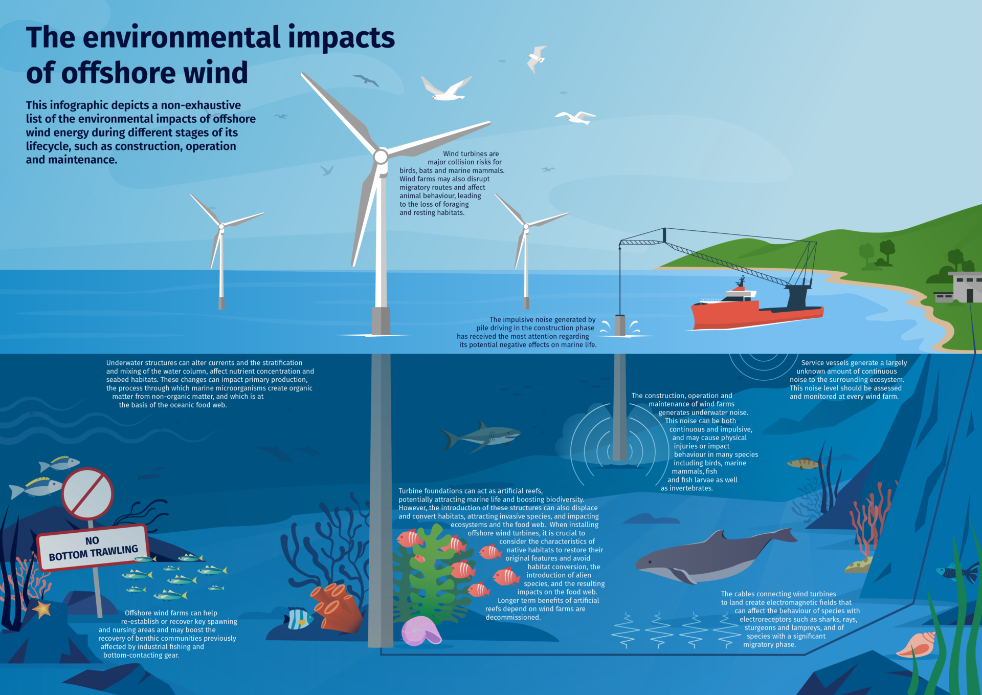 Wind-turbines-poor-air-quality-health-issues"

"wind-farm-impact-on-air-quality-and-health-risks"

"environmental-damage-by-w