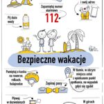bezpieczeństwo podczas wakacji rady strategie zapobiegawcze
