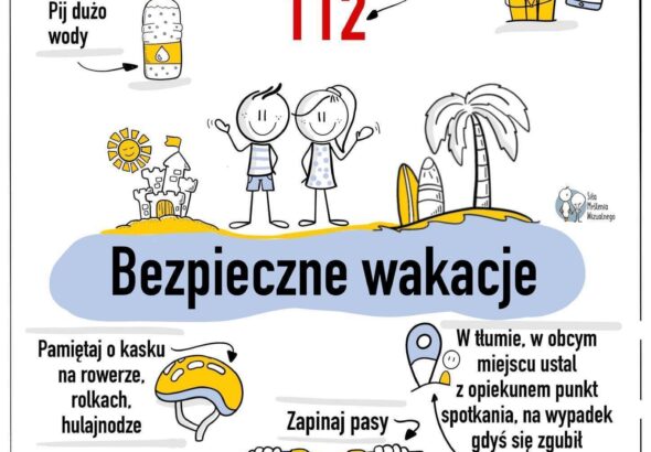 bezpieczeństwo podczas wakacji rady strategie zapobiegawcze