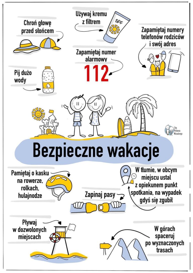 bezpieczeństwo podczas wakacji rady strategie zapobiegawcze