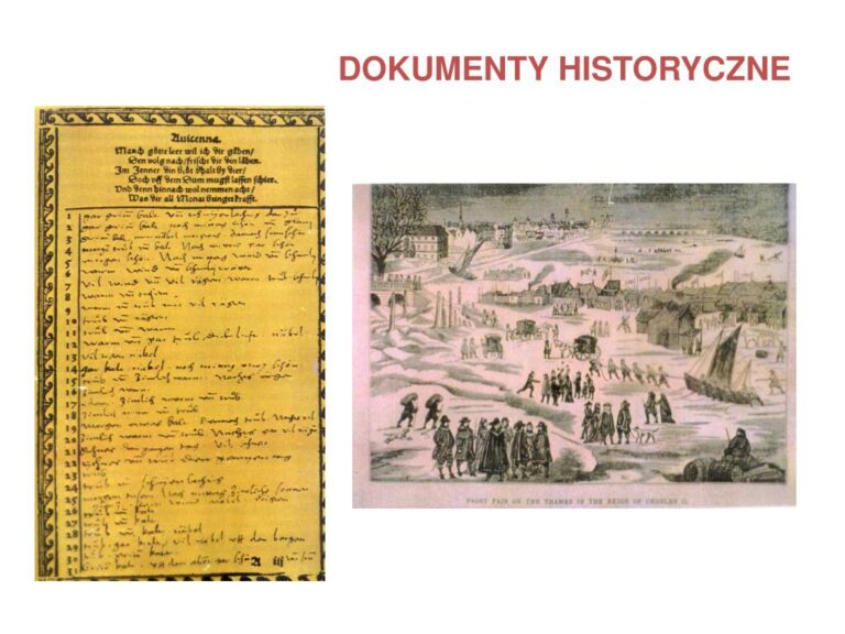 historia cen awake zmiany i dane historyczne tokena