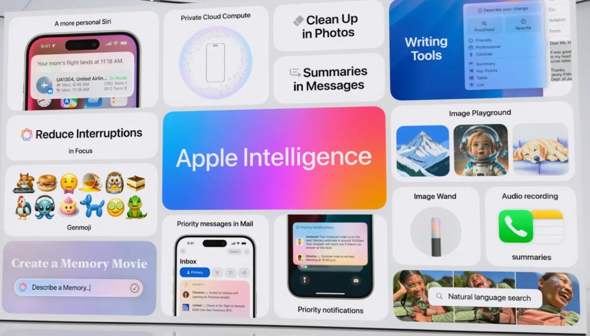 Inteligentna asysta w Apple Store z AI, system sztucznej inteligencji dostarczający zalecenia użytkownikom.