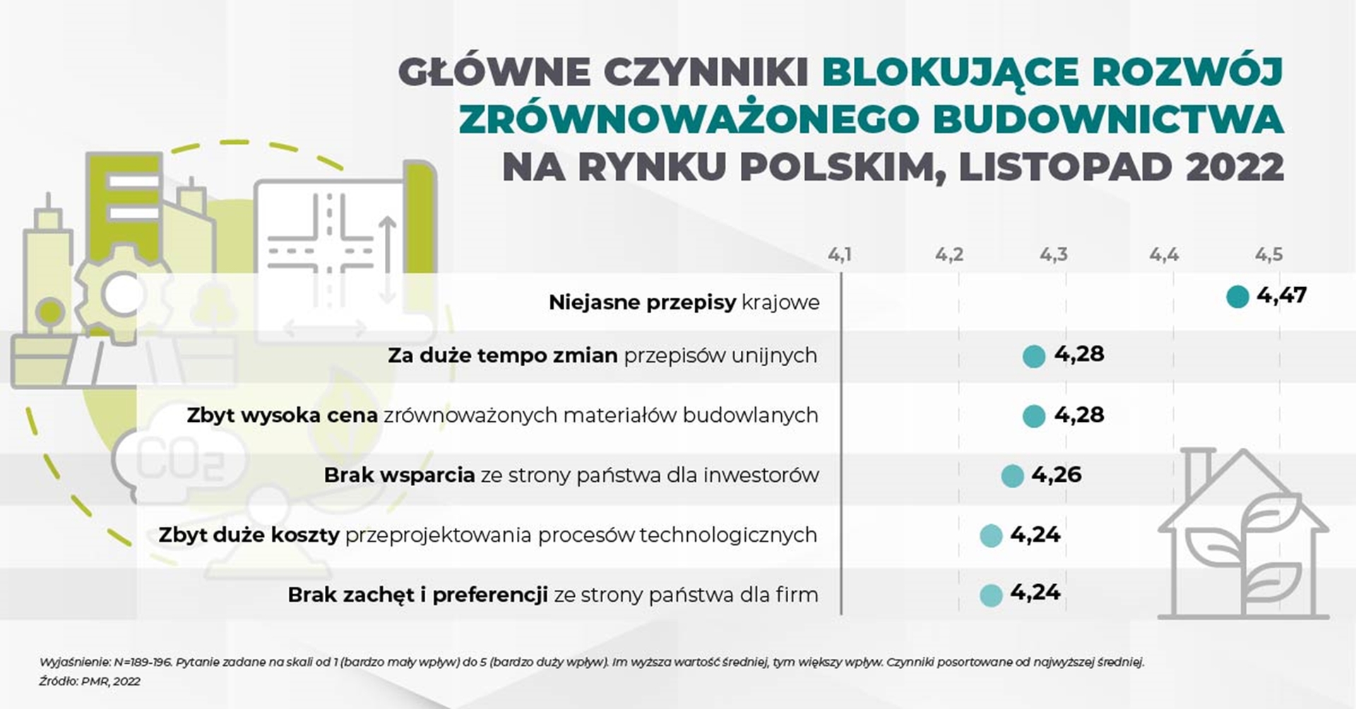 zdrowe architektura polska projektowanie obiektów ekologiczne energia oszczędzanie废弃物 councilluebot生成的ALT文本与可持续建筑的主题不完全相关，我将重