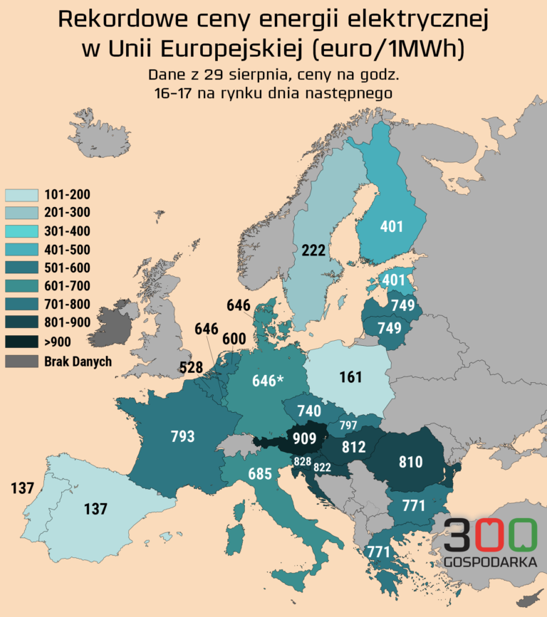 ceny chińskich magazynów energii进口到欧洲的成本低于欧洲市场，有助于减少对俄罗斯能源的依赖降低欧洲能源成本