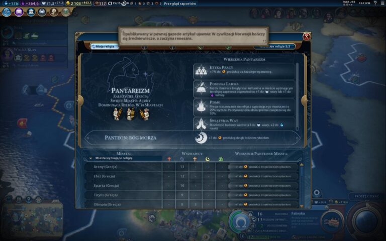 Civilization VI: Strategia, poradnik, zwycięstwo, zaawansowane taktyki.