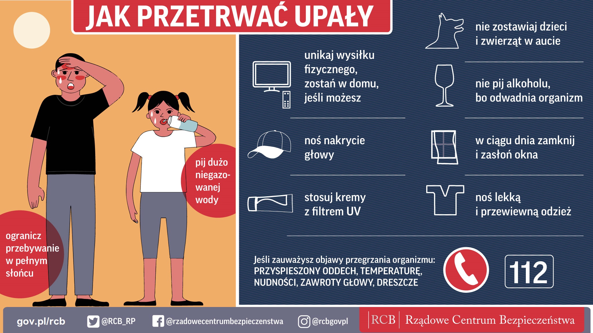 Fale upałów i bezpieczeństwo prądu w Polsce.