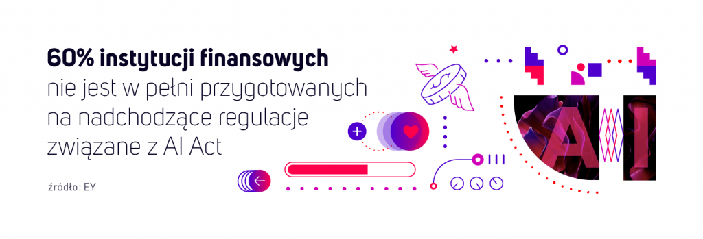 regulacje unijne dla ai w金融业中的 Frontier AI：欧盟法规及其意义