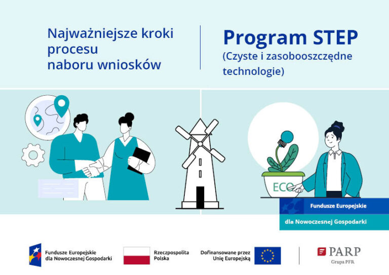 magazynyenergiirozwójtechnologiiodnawialnejstep2023