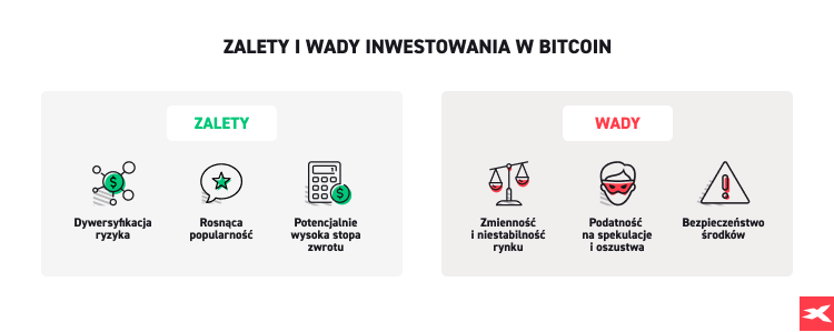 Kultowa zasada inwestowania w Bitcoin, strategia inwestycyjna oparta na regularnym inwestowaniu pieniędzy w Bitcoin.