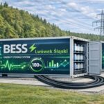 Magazyny energii w Lwówku Śląskim: budowa nowego kompleksu magazynów energii w regionie