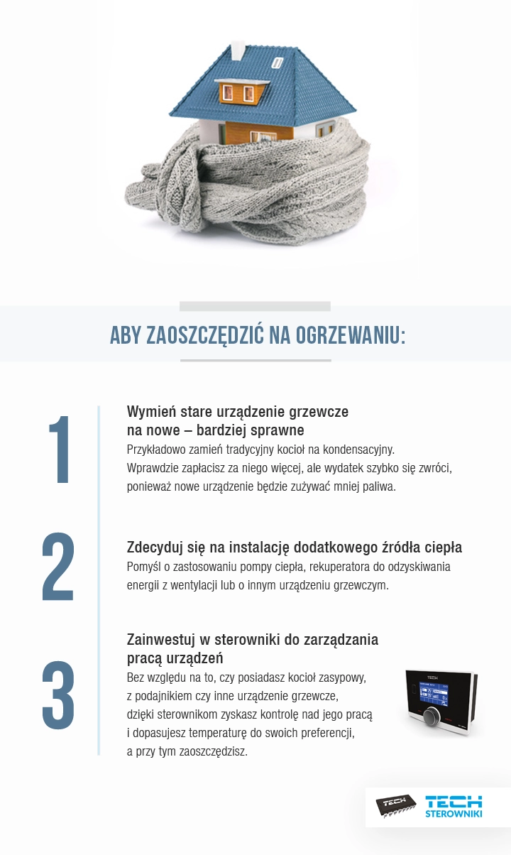 Ogrzewanie domu za niskie koszty przykładowe rozwiązania.