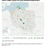 Energetyka w Polsce