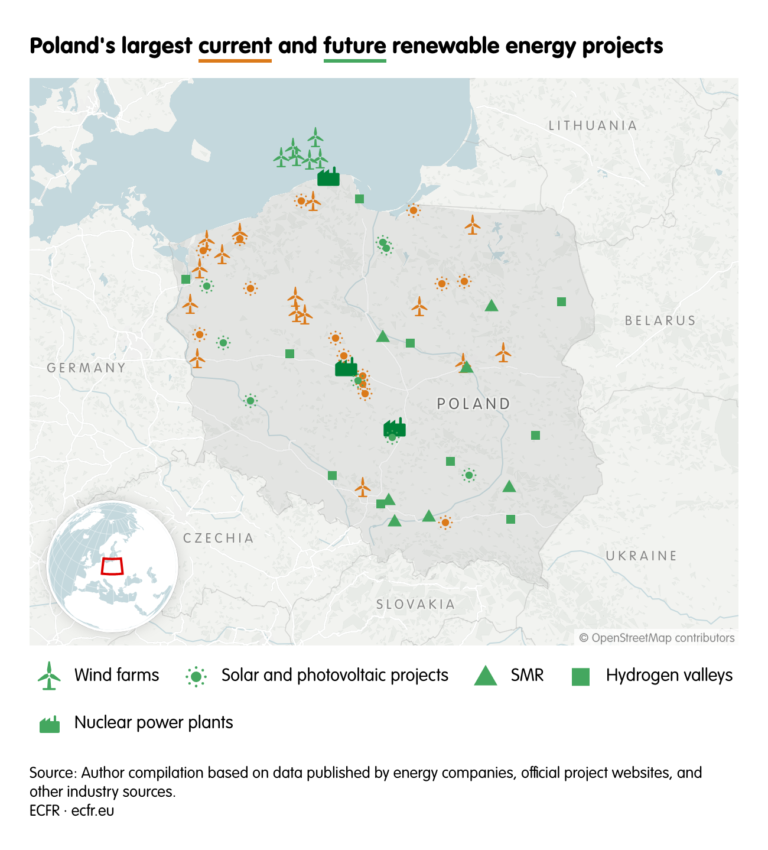 Energetyka w Polsce