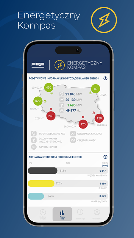 Mapa Energetycznego Kompasu PSE z oznaczeniami magazynów energii i ich pojemności