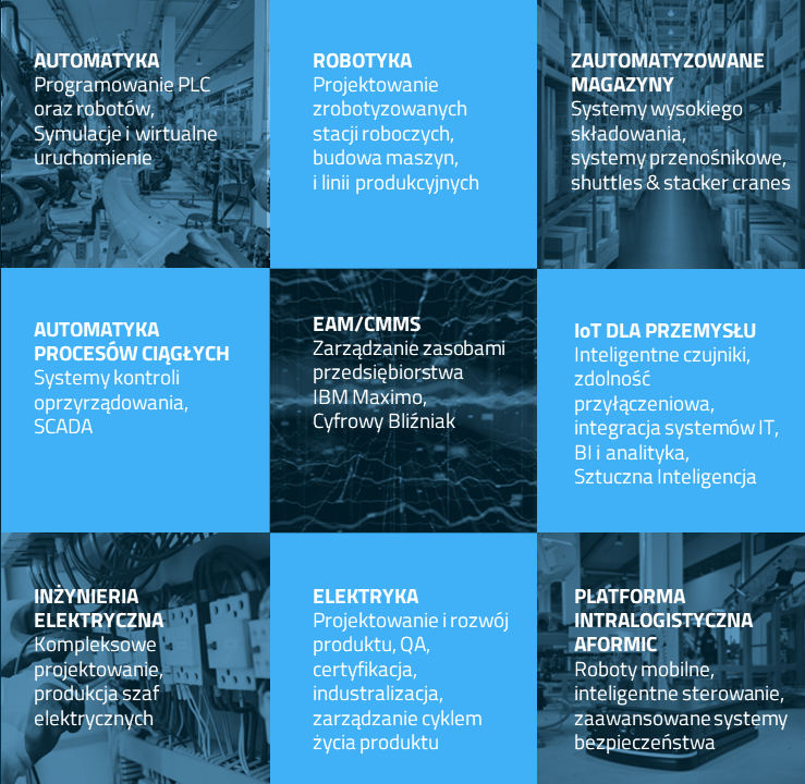 Sektorowe CSIRT dla przemysłu zwiększa cyberbezpieczeństwo