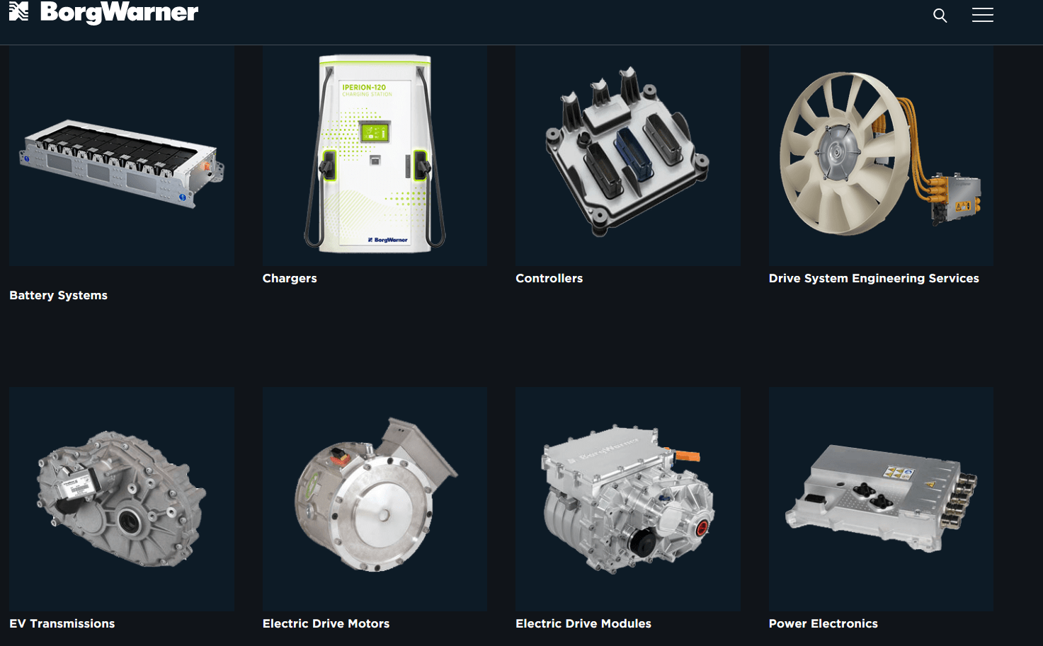 Wyniki finansowe BorgWarner, elektromobilność, rozwój nowych produktów i technologii.
